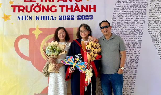 Ngày con trưởng thành